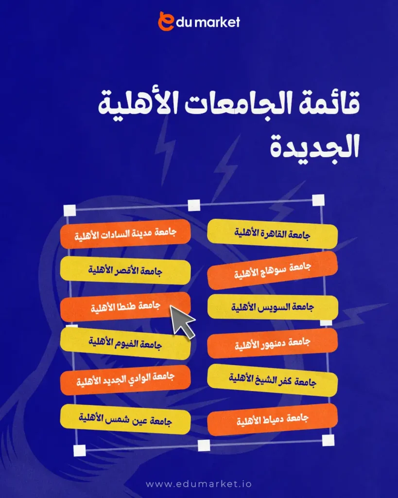 قائمة الجامعات الأهلية الجديدة 2025/2026