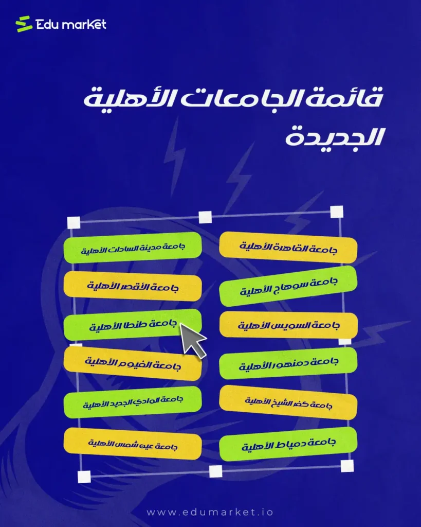 افتتاح 12 جامعة أهلية جديدة في مختلف المحافظات خلال العام الدراسي 2026/2025 قائمة الجامعات الأهلية الجديدة
