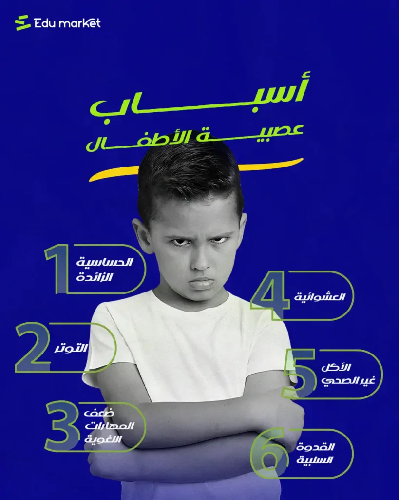 كيفية التعامل مع الطفل العصبي والعنيد بشكل صحيح انفوجراف حول أسباب عصبية الأطفال، من مقال التعامل مع الطفل العصبي والعنيد - مدونة إديو ماركت